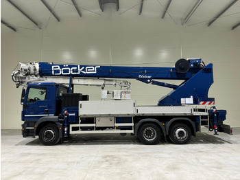 עגורן נייד BÖCKER