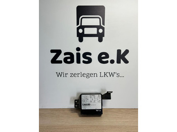 חלקי חילוף RENAULT