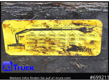 משאית צד נופל/ שטוחה, משאית מנוף MAN MAN F 2000 26.464 Intarder Kran PK 15.500 Funk,: תמונה 3