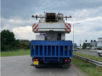 הַחכָּרָה Grove GMK4075 Grove GMK4075: תמונה 4 הַחכָּרָה Grove GMK4075 Grove GMK4075: תמונה 4