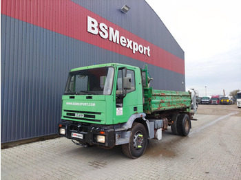 מזהיר IVECO