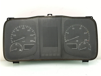 לוח מחוונים MERCEDES-BENZ Actros