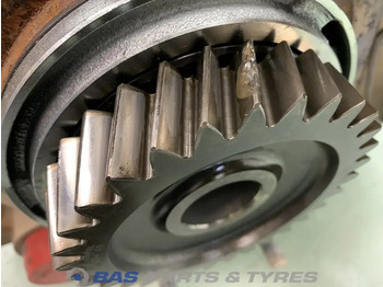 חלקי בלמים עבור משאית Voith Retarder Volvo Compact Retarder VR 3250 20741511: תמונה 5 חלקי בלמים עבור משאית Voith Retarder Volvo Compact Retarder VR 3250 20741511: תמונה 5