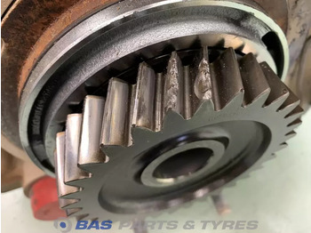 חלקי בלמים עבור משאית Voith Retarder Volvo Compact Retarder VR 3250 20741511: תמונה 4 חלקי בלמים עבור משאית Voith Retarder Volvo Compact Retarder VR 3250 20741511: תמונה 4