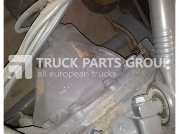 סרן אחורי MERCEDES-BENZ Actros