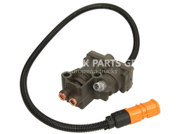 חלקי חילוף MAN TGS