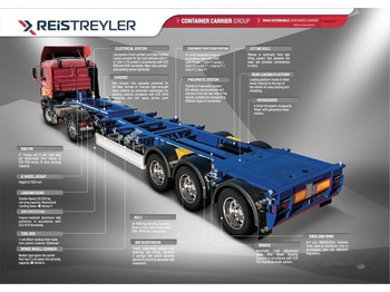 הַחכָּרָה Reis Treyler Telescopic Container Carrier Semi Trailer Reis Treyler Telescopic Container Carrier Semi Trailer: תמונה 1