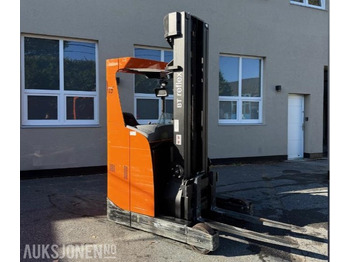 פלטפורמה אווירית