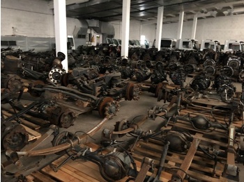 מנוע עבור משאית Motor Mercedes Actros / Axor din dezmembrari V6 , V8 , 6 Linie: תמונה 2