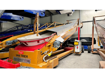 מסוע חגורה Breston Z22-100XW Ship loader: תמונה 2