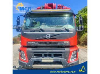 משאית משאבת בטון SANY