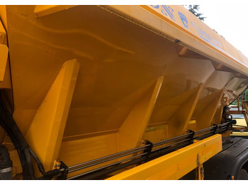 כלי רכב עירוני/ מיוחד, משאית MAN TGM 26.290 piaskarka solarka schmidt 6x4 euro6: תמונה 4 כלי רכב עירוני/ מיוחד, משאית MAN TGM 26.290 piaskarka solarka schmidt 6x4 euro6: תמונה 4