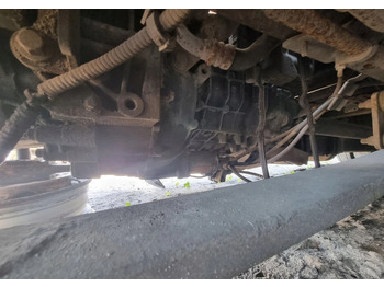 תיבת הילוכים ZF MANUALNA RENAULT MIDLUM DXI GAMA D VOLVO FL 6S1000 TO: תמונה 3