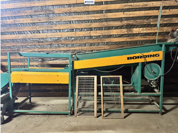 ציוד עיבוד קרקע