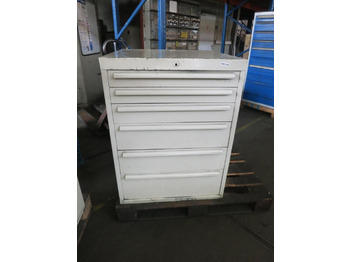 ציוד לסדנאות