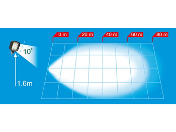 חָדָשׁ אורות/ תאורה TRP Lampa robocza 9 LED 12-36 V Model FL-60 1528475: תמונה 3
