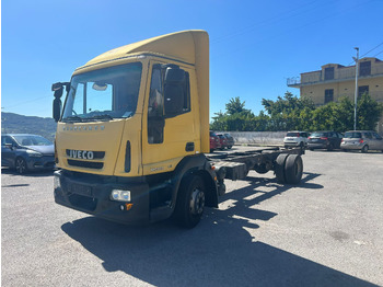 משאית תיבה IVECO EuroCargo 120E