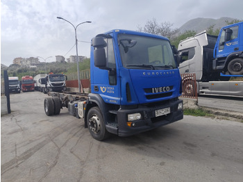הַחכָּרָה IVECO EUROCARGO 150E25 IVECO EUROCARGO 150E25: תמונה 1