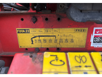 משאית מנוף IVECO EUROTECH CURSOR 190E24: תמונה 5