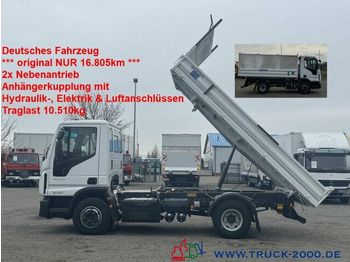 מזהיר IVECO