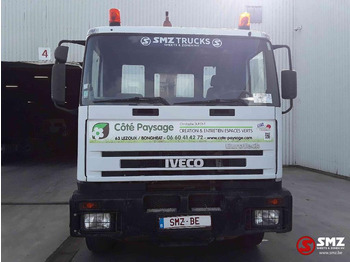 משאית הרמת וו Iveco Eurotrakker 190 E 30 manual pump: תמונה 2