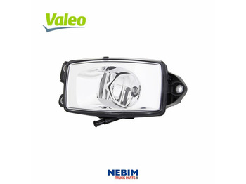 חלקי חילוף RENAULT