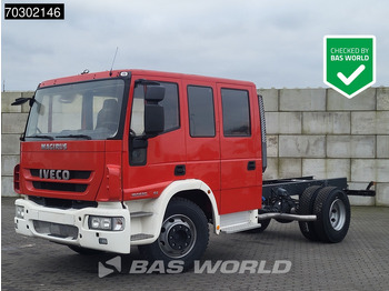 משאית עם שלדת תא IVECO EuroCargo 160E