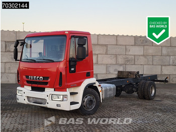 משאית עם שלדת תא IVECO EuroCargo 160E