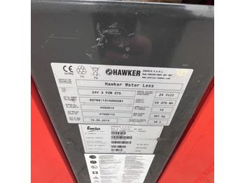 מערים Linde L06AC-AP (1170): תמונה 4