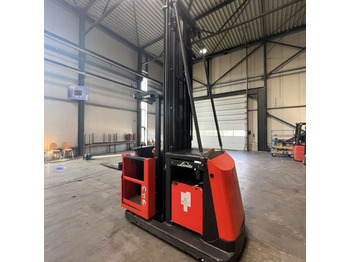 בוחר הזמנות LINDE V
