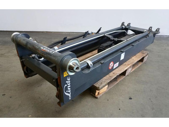 צרופה LINDE