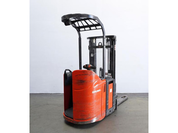 מערים LINDE