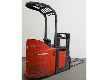מערים LINDE L12