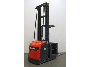 בוחר הזמנות LINDE V