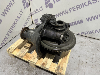 חלקי חילוף MERCEDES-BENZ Actros