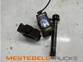 חלקי הידרוליקה MAN