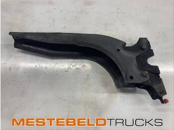 תא ופנים הרכב SCANIA