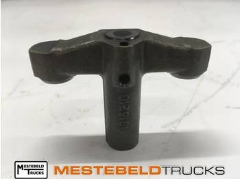 מנוע וחלקים SCANIA