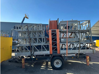 מכונת בנייה HONDA