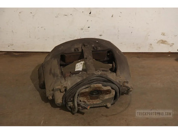 מדד בלימה RENAULT