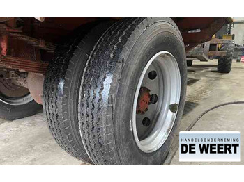 גלגלים וצמיגים MICHELIN