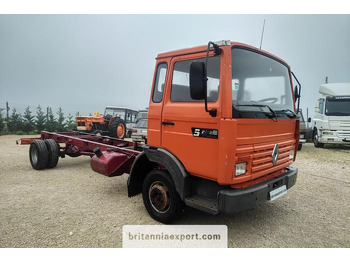 משאית עם שלדת תא RENAULT Midliner S 120