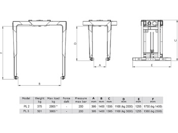 מהדק עבור עגורן מעמיס Brick stack grapple PL-02: תמונה 3