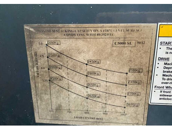 משאית הגעה ב-4 דרכים Combilift C5000SL: תמונה 2 משאית הגעה ב-4 דרכים Combilift C5000SL: תמונה 2