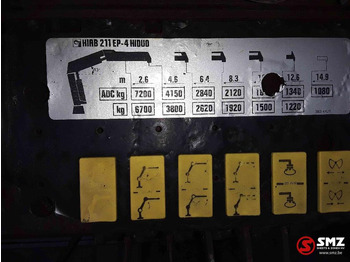 זרוע עבור ציוד לטיפול בחומרים Hiab Occ Autolaadkraan Hiab 211 - 4: תמונה 5 זרוע עבור ציוד לטיפול בחומרים Hiab Occ Autolaadkraan Hiab 211 - 4: תמונה 5