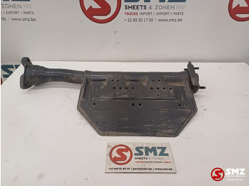 גוף וחלק חיצוני SCANIA