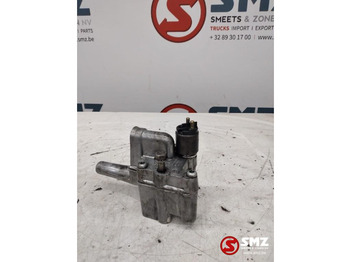 חלקי בלמים VOLVO