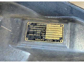 חָדָשׁ סרן וחלקים עבור משאית VOLVO Differential Groups 1524977: תמונה 5