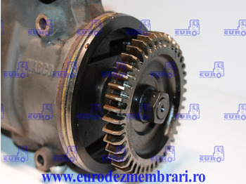 מדחס בלם אוויר עבור משאית COMPRESOR AER DAF XF106 1883120, 9125180060, 2139555: תמונה 3