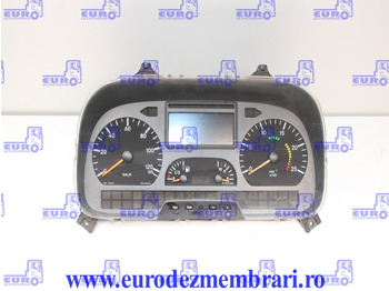 לוח מחוונים MERCEDES-BENZ Actros